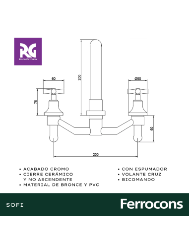 ROCA SOFI LAVATORIO PARED CC CR
